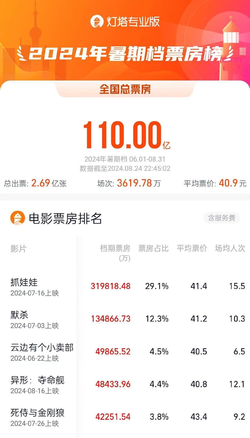 CN-MOVIE-082924-Photo 2 .jpg