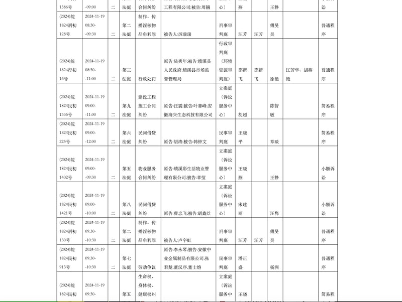 CN-Writers-arrested-Photo 2.jpg